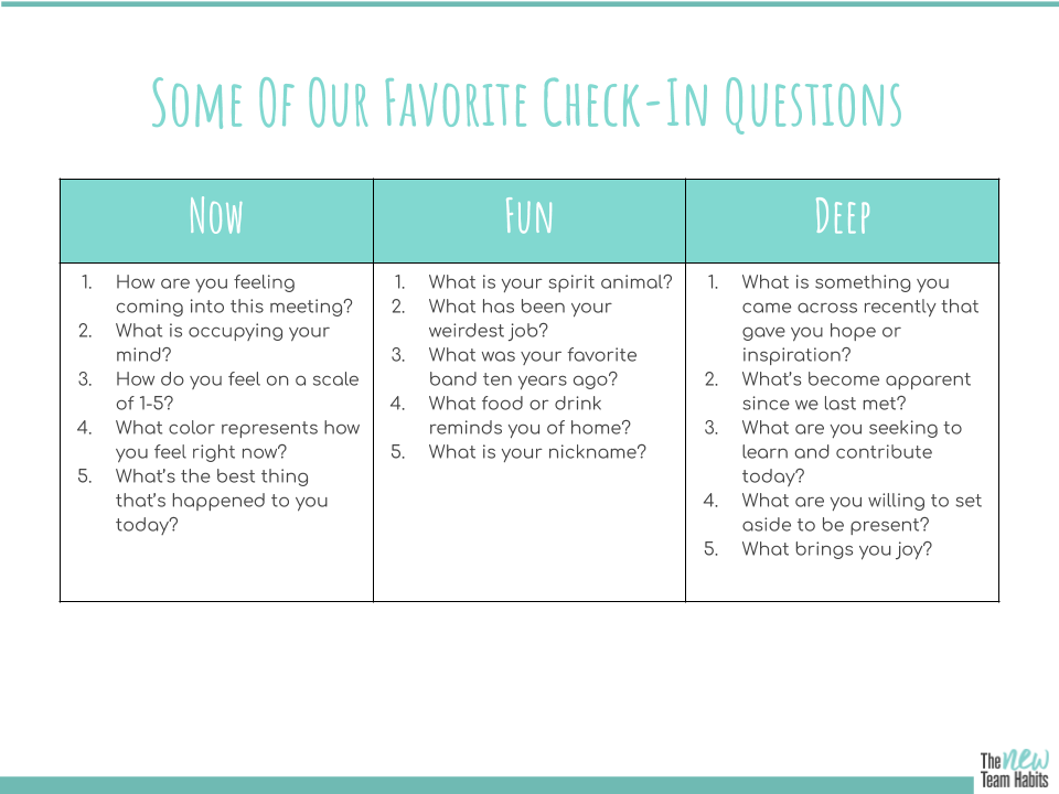 New Team Habits Meeting Habit Resource PRACTICE Favorite Checkin